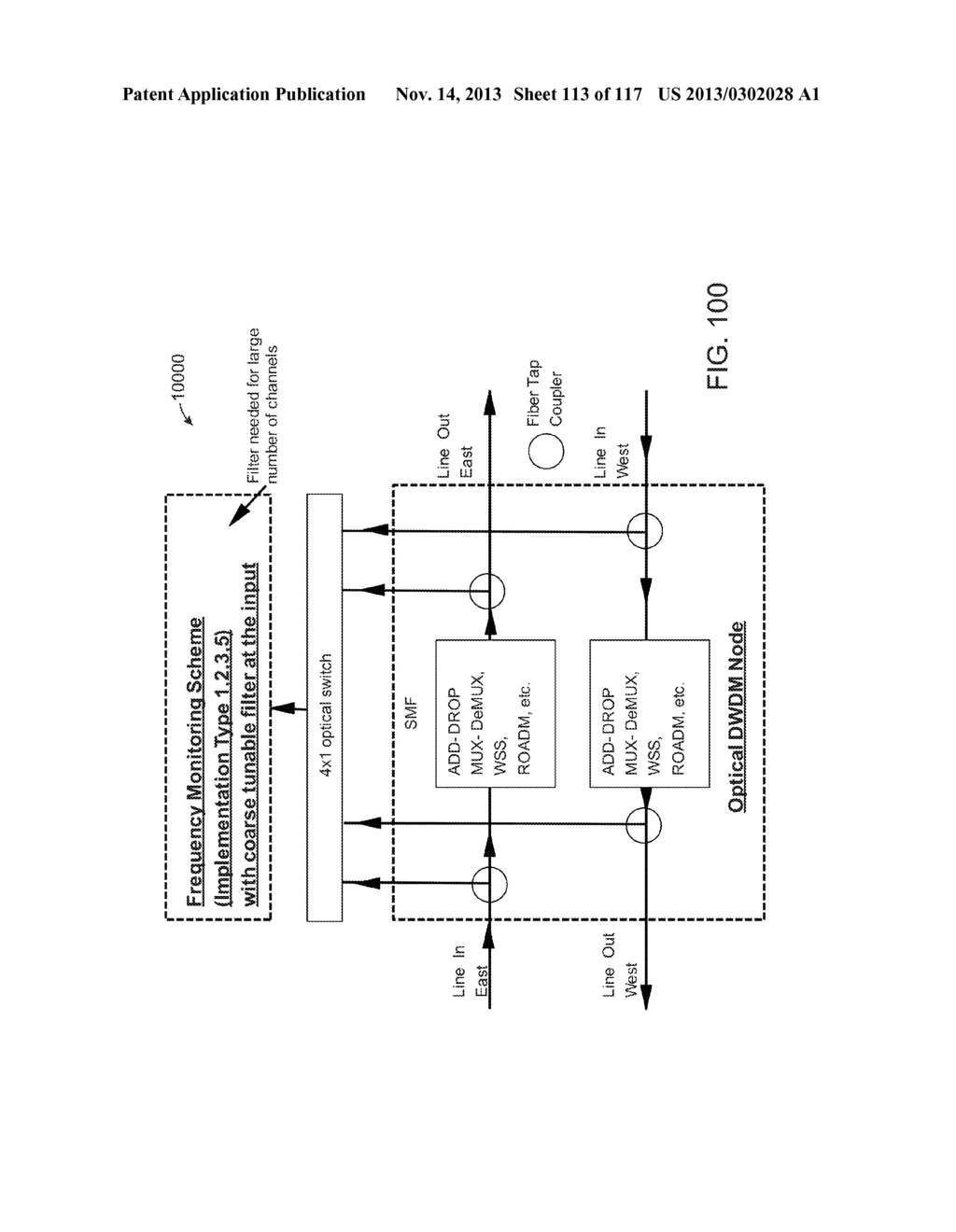 Optical Subchannel Routing, Protection Switching and Security - diagram, schematic, and image 114