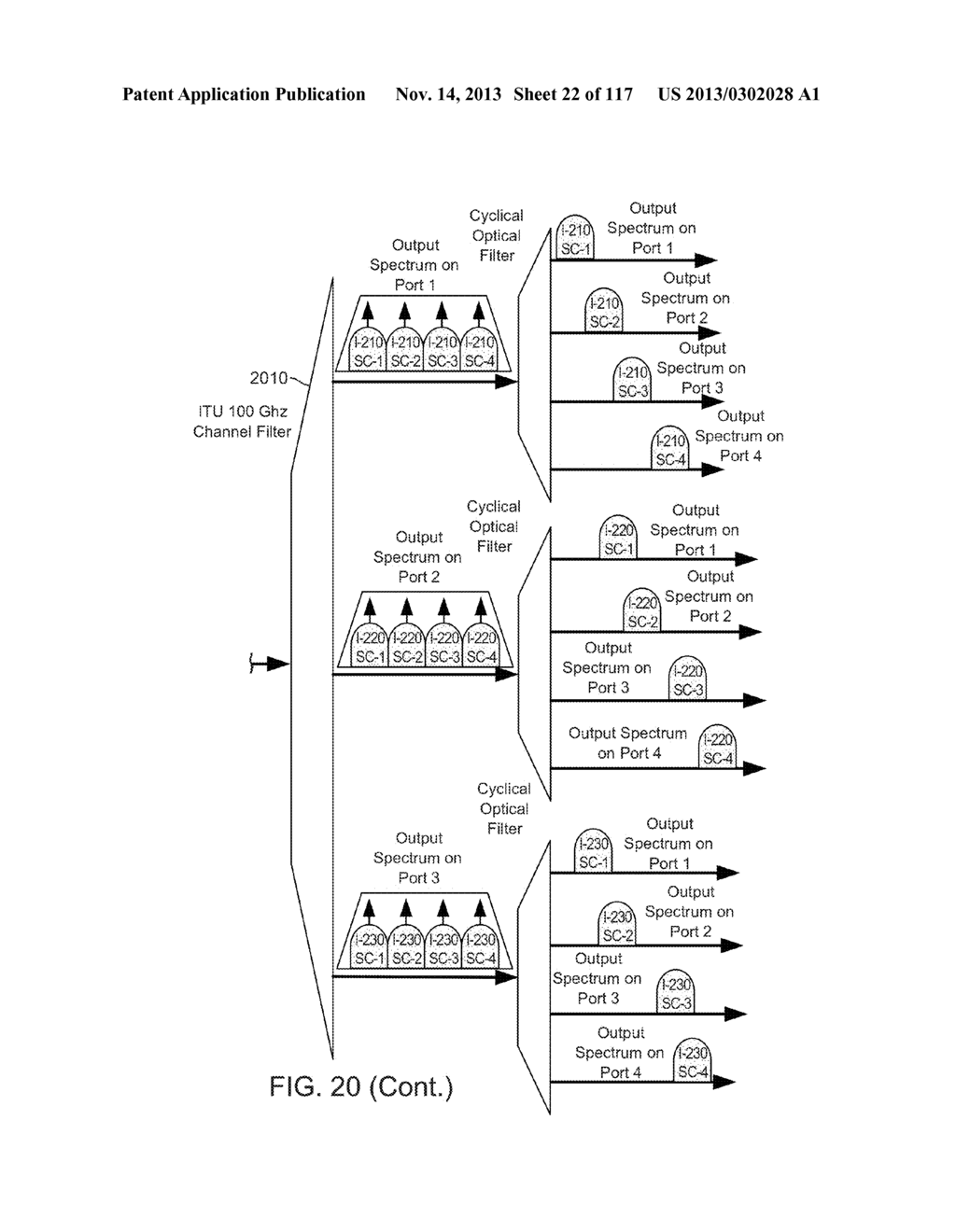 Optical Subchannel Routing, Protection Switching and Security - diagram, schematic, and image 23