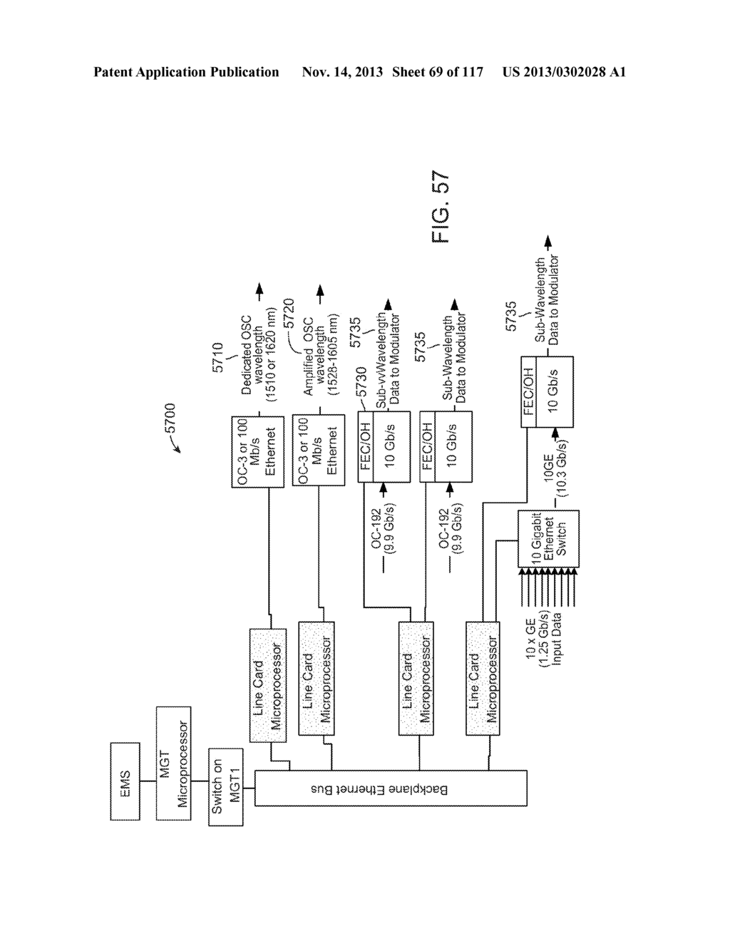 Optical Subchannel Routing, Protection Switching and Security - diagram, schematic, and image 70