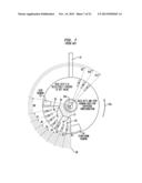 Apparatus and Method for Destroying an Encoder Wheel diagram and image