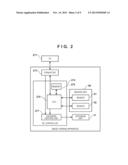 IMAGE FORMING APPARATUS FOR STORING SAMPLING VALUES AND METHOD THEREFOR diagram and image