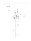 CONTROLLER OF WIND TURBINE AND WIND TURBINE diagram and image