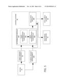 CONTROLLER OF WIND TURBINE AND WIND TURBINE diagram and image