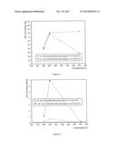 COATED DIESEL PARTICLE FILTER diagram and image