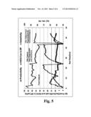 SYSTEM AND PROCESS FOR PRODUCING AN OXIRANE diagram and image