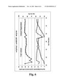 SYSTEM AND PROCESS FOR PRODUCING AN OXIRANE diagram and image