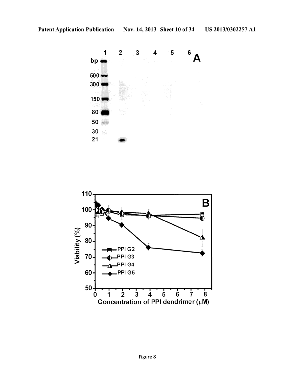 Compositions and Methods for Delivering Nucleic Acid Molecules and     Treating Cancer - diagram, schematic, and image 11