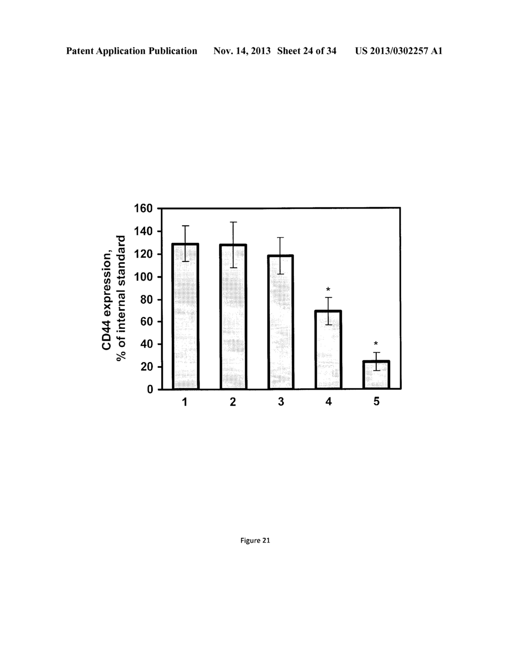 Compositions and Methods for Delivering Nucleic Acid Molecules and     Treating Cancer - diagram, schematic, and image 25