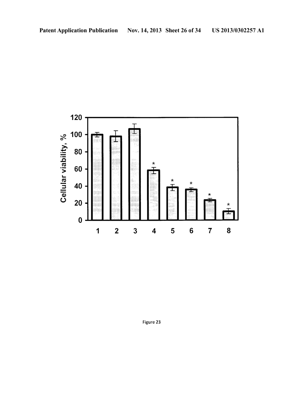 Compositions and Methods for Delivering Nucleic Acid Molecules and     Treating Cancer - diagram, schematic, and image 27