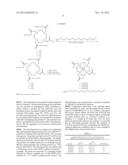 MRI CONTRAST AGENTS diagram and image