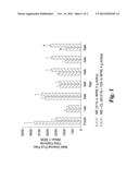 INSECT ATTRACTANT FORMULATIONS AND INSECT CONTROL diagram and image