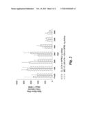 INSECT ATTRACTANT FORMULATIONS AND INSECT CONTROL diagram and image