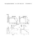 HEXON TAT-PTD MODIFIED ADENOVIRUS AND USES THEREOF diagram and image