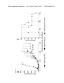 HEXON TAT-PTD MODIFIED ADENOVIRUS AND USES THEREOF diagram and image