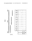 ANTI-C EPSILON MX ANTIBODIES CAPABLE OF BINDING TO HUMAN MIGE ON B     LYMPHOCYTES diagram and image