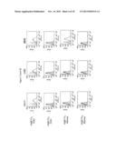 ANTI-C EPSILON MX ANTIBODIES CAPABLE OF BINDING TO HUMAN MIGE ON B     LYMPHOCYTES diagram and image