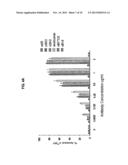 ANTI-C EPSILON MX ANTIBODIES CAPABLE OF BINDING TO HUMAN MIGE ON B     LYMPHOCYTES diagram and image