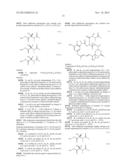 ANTAGONIST ANTIBODY FOR THE TREATMENT OF CANCER diagram and image