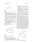 ANTAGONIST ANTIBODY FOR THE TREATMENT OF CANCER diagram and image