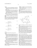 ANTAGONIST ANTIBODY FOR THE TREATMENT OF CANCER diagram and image