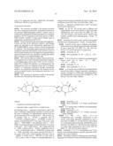 ANTAGONIST ANTIBODY FOR THE TREATMENT OF CANCER diagram and image