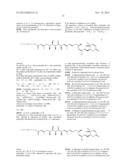 ANTAGONIST ANTIBODY FOR THE TREATMENT OF CANCER diagram and image