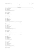 ANTAGONIST ANTIBODY FOR THE TREATMENT OF CANCER diagram and image