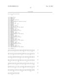 ANTAGONIST ANTIBODY FOR THE TREATMENT OF CANCER diagram and image