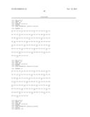 ANTAGONIST ANTIBODY FOR THE TREATMENT OF CANCER diagram and image