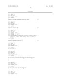 ANTAGONIST ANTIBODY FOR THE TREATMENT OF CANCER diagram and image