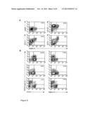 Siglec-9 Binding Agents diagram and image