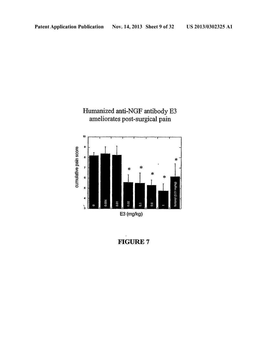 METHODS FOR TREATING OSTEOARTHRITIS PAIN BY ADMINISTERING A NERVE GROWTH     FACTOR ANTAGONIST AND COMPOSITIONS CONTAINING THE SAME - diagram, schematic, and image 10