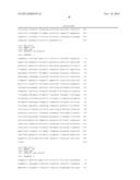 COMPOSITIONS FOR DIAGNOSIS AND THERAPY OF DISEASES ASSOCIATED WITH     ABERRANT EXPRESSION OF KREMEN AND OR WNT diagram and image