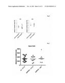 MODULATORS OF IL-12 AND/OR IL-23 FOR THE PREVENTION OR TREATMENT OF     ALZHEIMER S DISEASE diagram and image