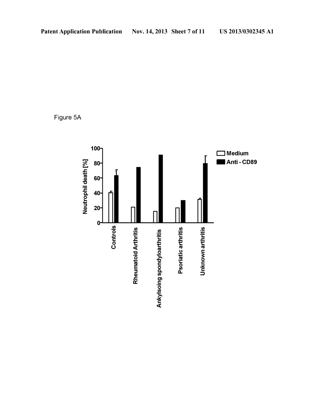 CD89 ACTIVATION IN THERAPY - diagram, schematic, and image 08