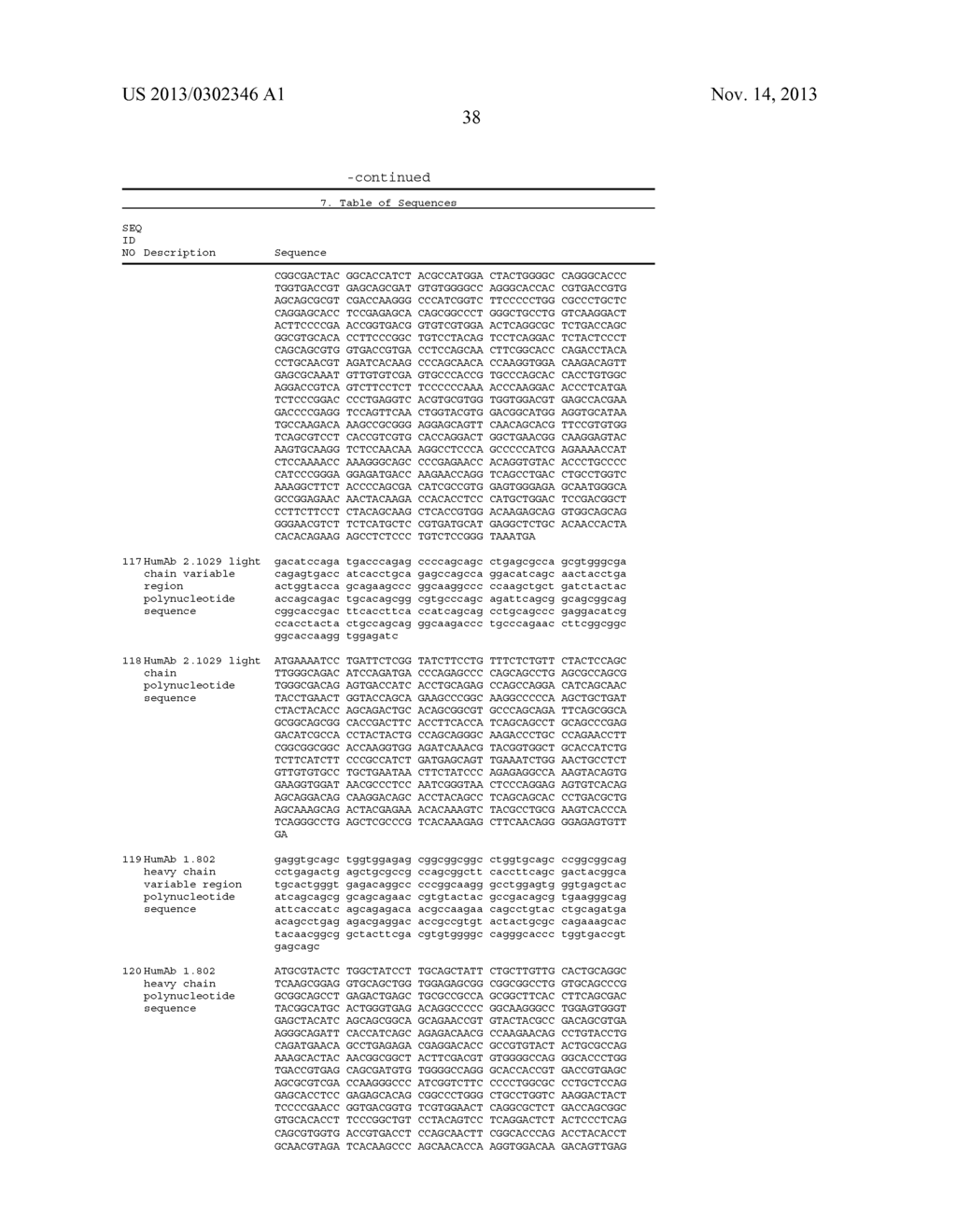 ANTIBODIES THAT BIND NOTUM PECTINACETYLESTERASE - diagram, schematic, and image 54