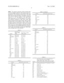 HUMAN CYTOMEGALOVIRUS NEUTRALIZING ANTIBODIES AND USE THEREOF diagram and image