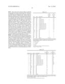 HUMAN CYTOMEGALOVIRUS NEUTRALIZING ANTIBODIES AND USE THEREOF diagram and image