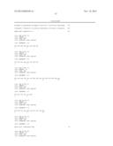 HUMAN CYTOMEGALOVIRUS NEUTRALIZING ANTIBODIES AND USE THEREOF diagram and image