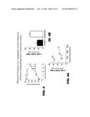 NOVEL MODULATORS AND METHODS OF USE diagram and image