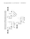 NOVEL MODULATORS AND METHODS OF USE diagram and image