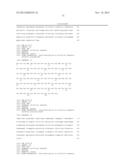 NOVEL MODULATORS AND METHODS OF USE diagram and image