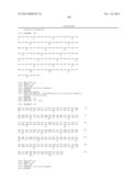 NOVEL MODULATORS AND METHODS OF USE diagram and image