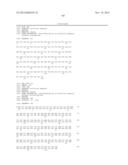 NOVEL MODULATORS AND METHODS OF USE diagram and image