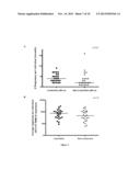 HIGHLY IMMUNOGENIC HIV P24 SEQUENCES diagram and image