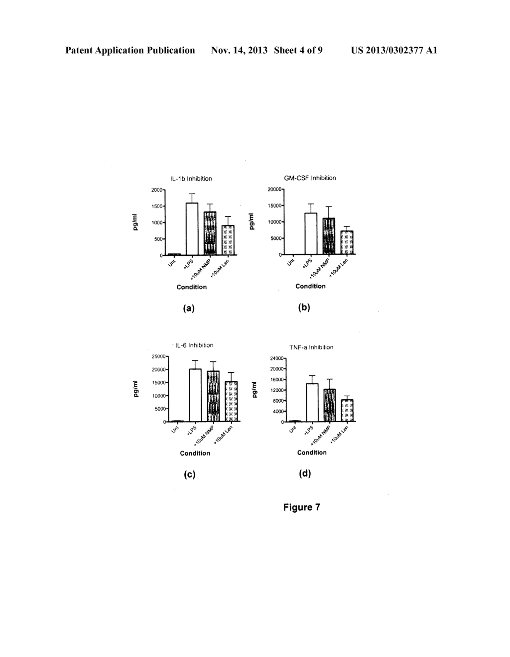 STIMULATING IMMUNE RESPONSE - diagram, schematic, and image 05