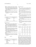 LIQUID ORAL COMPOSITION OF LANTHANUM SALTS diagram and image