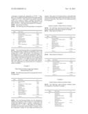 COMPOSITIONS CONTAINING A WATER-BASED GEL AND A WATER-IN-OIL EMULSION diagram and image