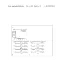 Co-Delivery Of Stimulatory And Inhibitory Factors To Create Temporally     Stable And Spatially Restricted Zones diagram and image