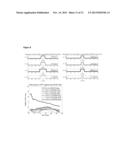 Co-Delivery Of Stimulatory And Inhibitory Factors To Create Temporally     Stable And Spatially Restricted Zones diagram and image